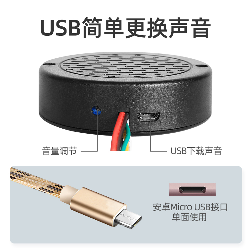 ʾͨUSB߻˵ͼ