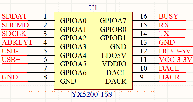 YX6200˵ͼƬ